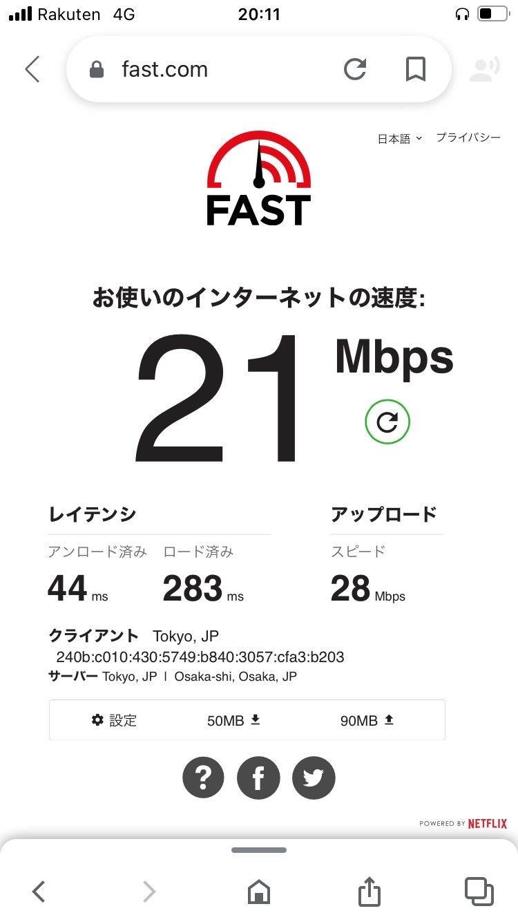 楽天モバイルの渋谷での通信速度