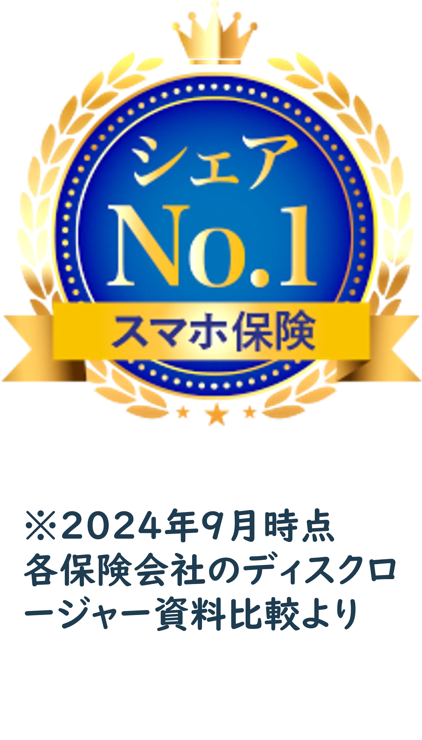 シェアNo.1