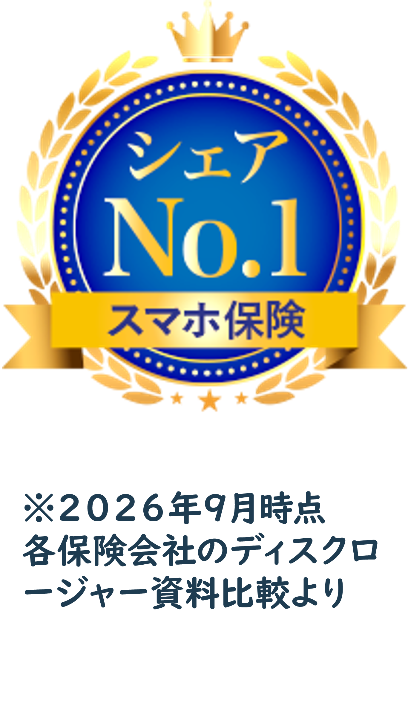 シェアNo.1