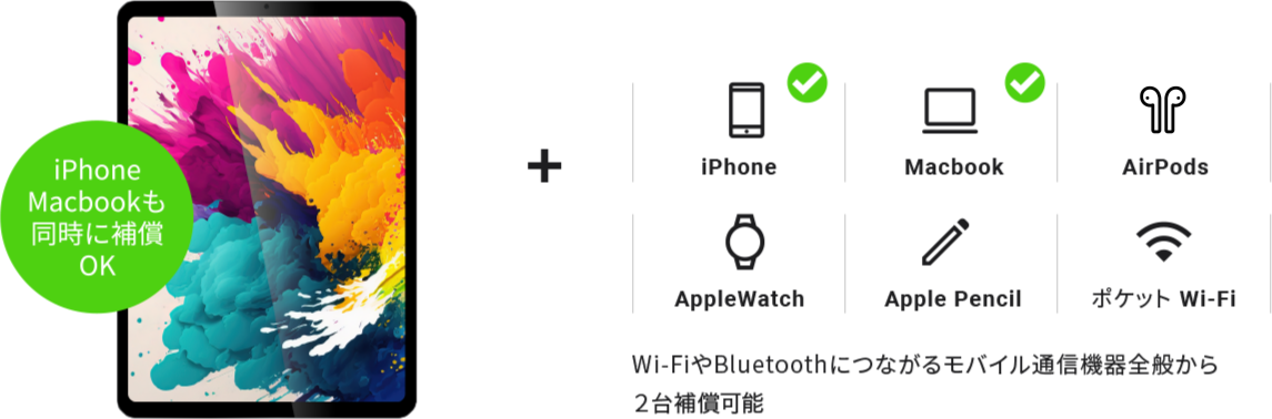 iPhone Macbookも 同時に補償 OK