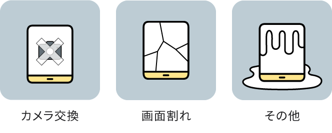 カメラ交換 画面割れ その他