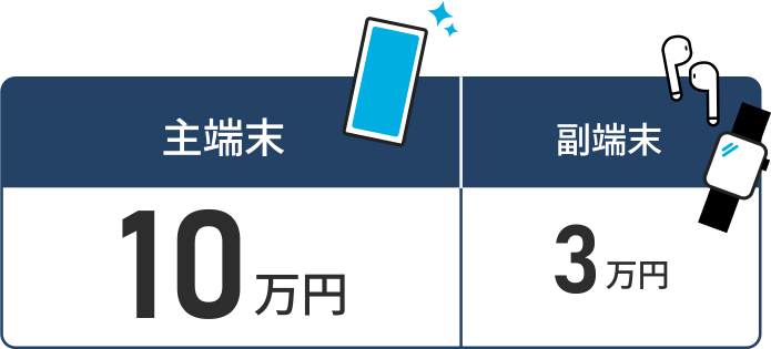 主端末10万円、副端末3万円
