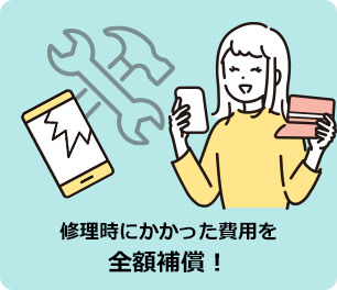 修理時にかかった費用を全額補償！